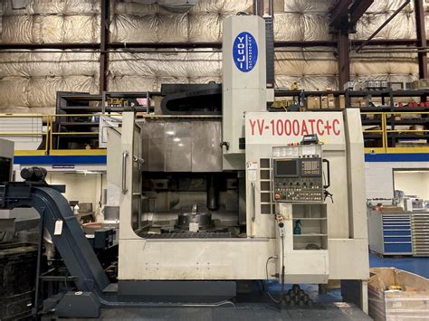 Manufacturer Profile: You Ji Machines .